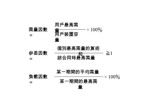 參差因數公式|負載因數